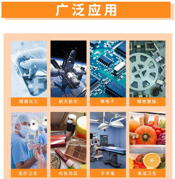 激光塵埃粒子計數(shù)器應(yīng)用